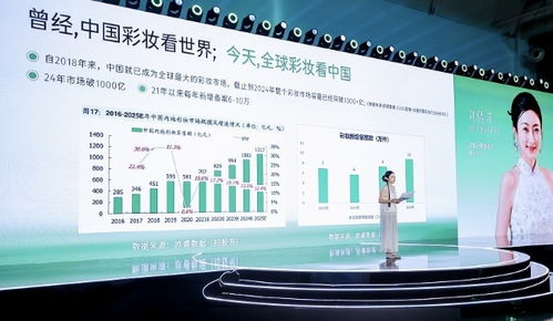 杭州見(jiàn)證美妝科研盛會(huì) 逐本攜手行業(yè)專家，共探技術(shù)開(kāi)發(fā)與產(chǎn)業(yè)未來(lái)