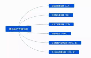 中國電子商會引領(lǐng)數(shù)據(jù)中心與互聯(lián)網(wǎng)數(shù)據(jù)服務(wù)行業(yè)新趨勢